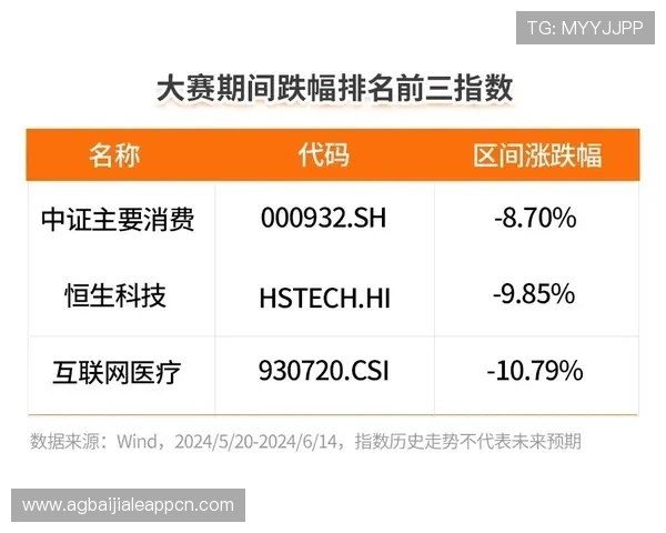 三亿体育百家乐最新赛事资讯及时掌握赢取大奖的最佳时机