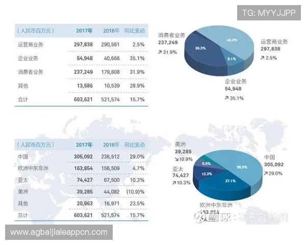 K8视讯倍投盈利的关键因素及提升方法详解 K8视讯倍投盈利的关键因素及提升方法详解