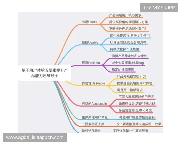 全面解析K8视讯主页的功能特色与操作流程，提升您的在线娱乐体验与账户安全