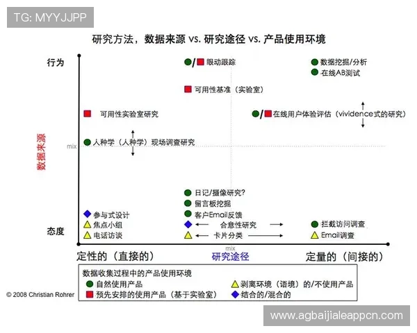凯发真人视讯用户体验提升策略及常见问题解决方案全攻略 凯发真人视讯用户体验提升策略及常见问题解决方案全攻略