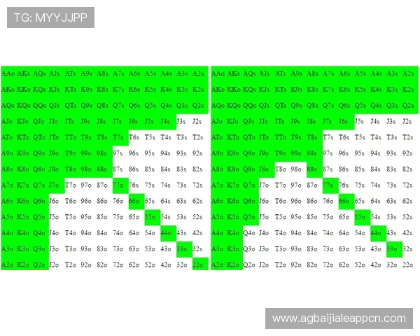 深入理解德州扑克all in规则及常见误区新手必看全押技巧指南 深入理解德州扑克all in规则及常见误区新手必看全押技巧指南