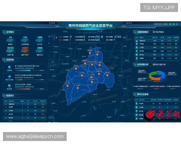 如何选择优质的AG龙虎真人平台，保障你的游戏安全与资金安全