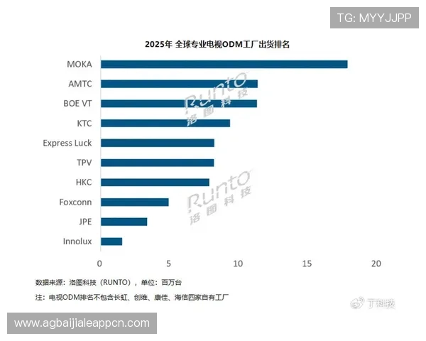 pa视讯中国在国内市场的竞争优势与未来发展战略全面解析