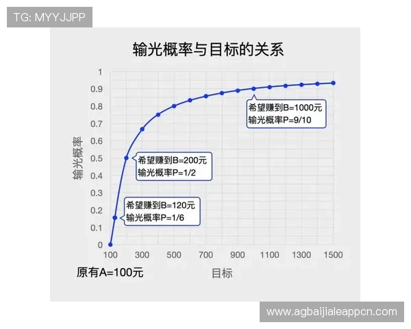 澳门百家乐怎么玩才能享受最佳游戏体验全面指南
