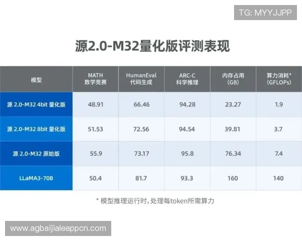百家乐自动下注系统选择指南及配置建议让你的投注更高效稳定