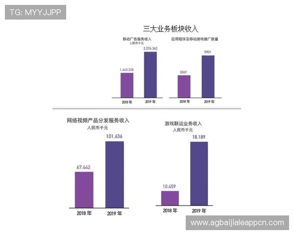 如何通过科学分析实现百家乐必胜的长期盈利策略