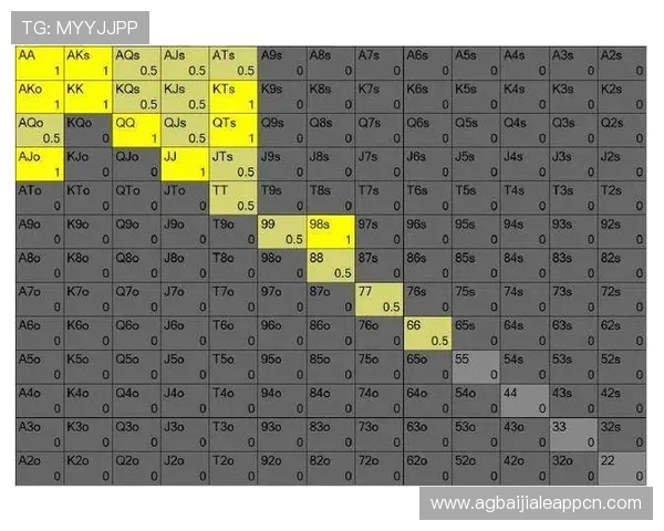 百家乐和德州扑克的玩法区别及技巧分享，助你提升游戏胜率和娱乐体验