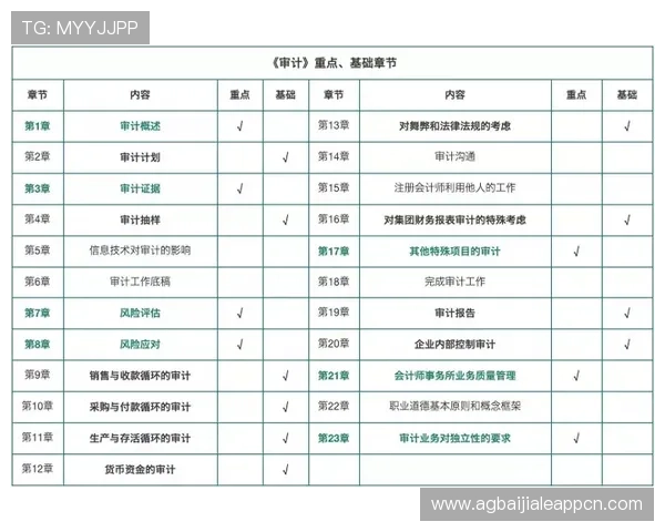 掌握pa视讯百家乐的最佳投注策略与风险控制方法实现稳定盈利