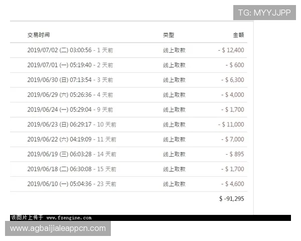 AG视讯官网入口最新登录指南,帮助玩家轻松进入安全稳定的游戏平台体验 AG视讯官网入口最新登录指南,帮助玩家轻松进入安全稳定的游戏平台体验