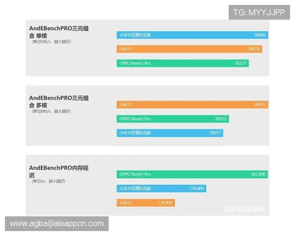 分析888真人娱乐的用户口碑与信誉度助你选择最值得信赖的游戏平台