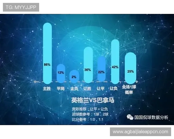 加纳与巴拿马在世界杯中的晋级几率详细解读与赛程影响分析